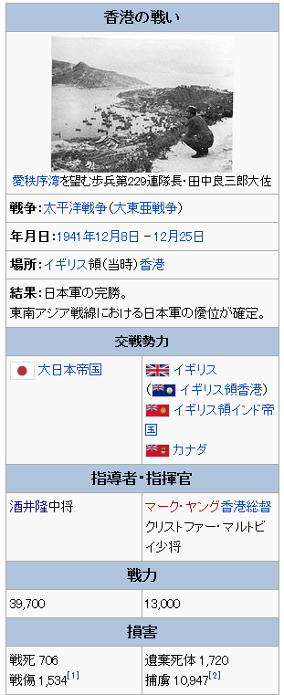 香港の戦い