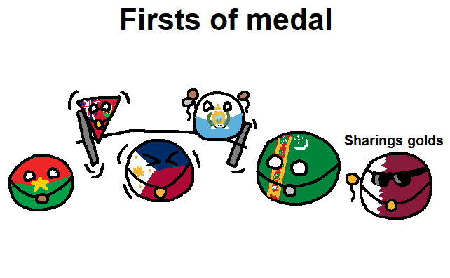 Tokyo Olympics 2020