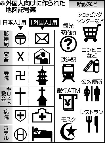 日本の地図記号の一覧