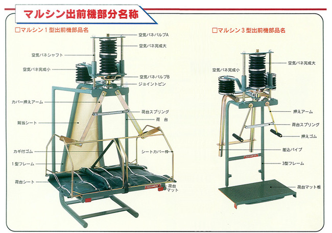 demae-ki-food-delivery-balancing-device