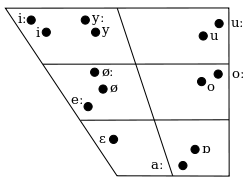 1554911365526