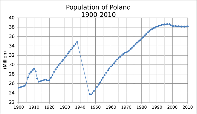 1570086812403
