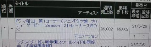 716f3f77-s