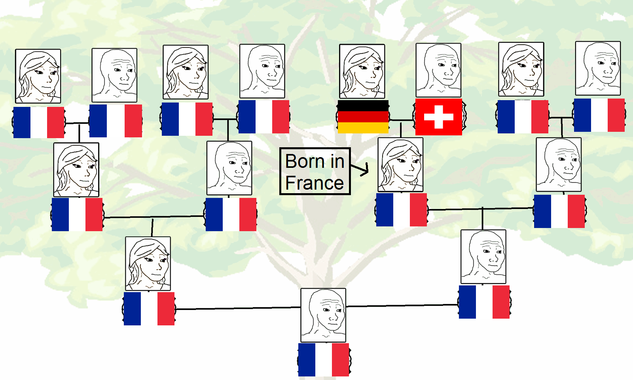 1435019677032