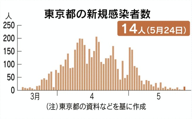 https___imgix-proxy.n8s.jp_DSXMZO5950698024052020I00001-3