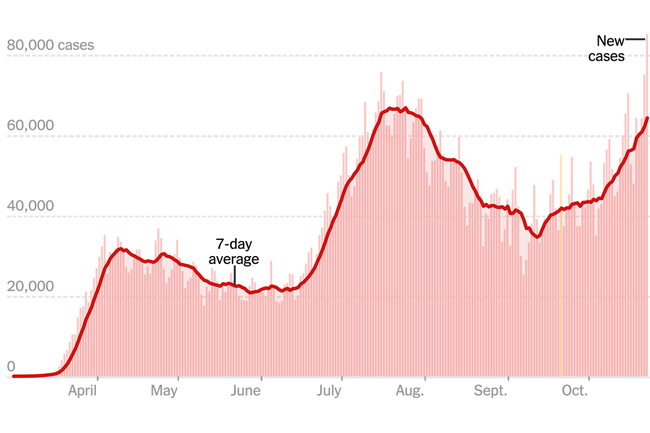 cases_orphan_usa-1595349567192-master1050-v277