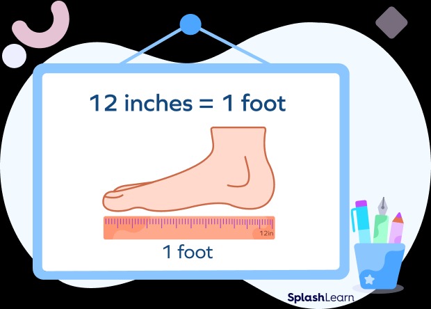relationship-between-feet-and-in