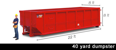 dumpster-sizes-40-yard