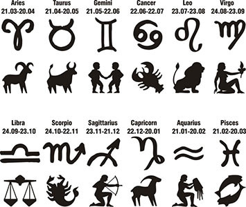 engraved-western-zodiac-symbols