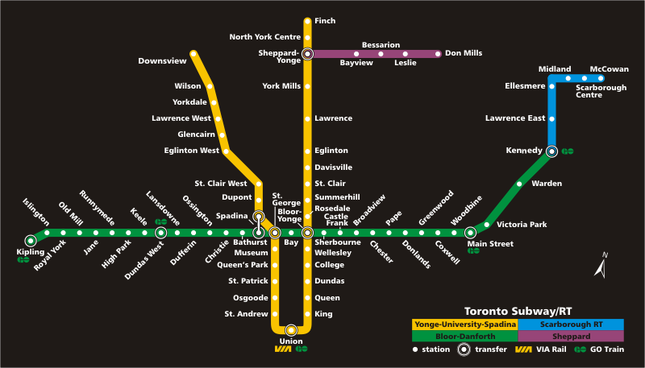 TTCsubwayRTmap-2005
