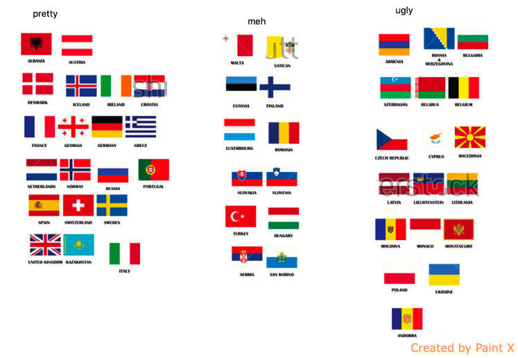 海外の万国反応記＠海外の反応外国人「リトアニア国旗よりダサいヨーロッパ国旗ってある？」コメント　※httpや特定の単語をNGワードに設定しております。また、不適切と管理人が判断したコメントは削除致します。ご了承下さい。コメントする