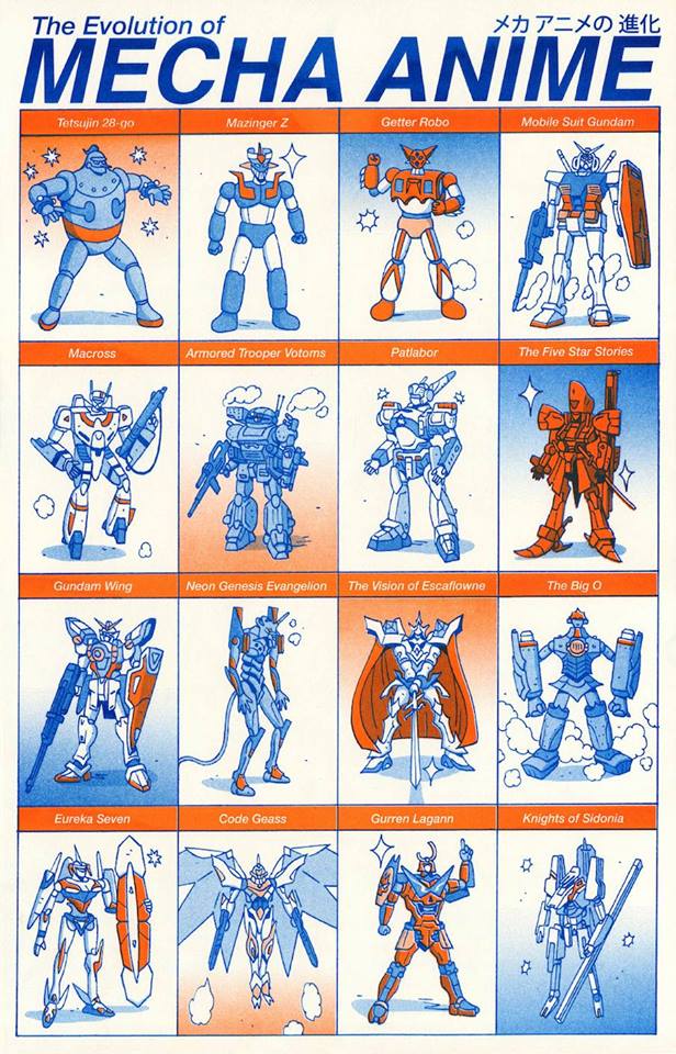 外国人 日本のロボットアニメがどう進化したか一覧を見てみよう 海外の万国反応記 海外の反応 外国人 日本のロボットアニメがどう進化したか一覧を見てみよう 海外の万国反応記 海外の反応