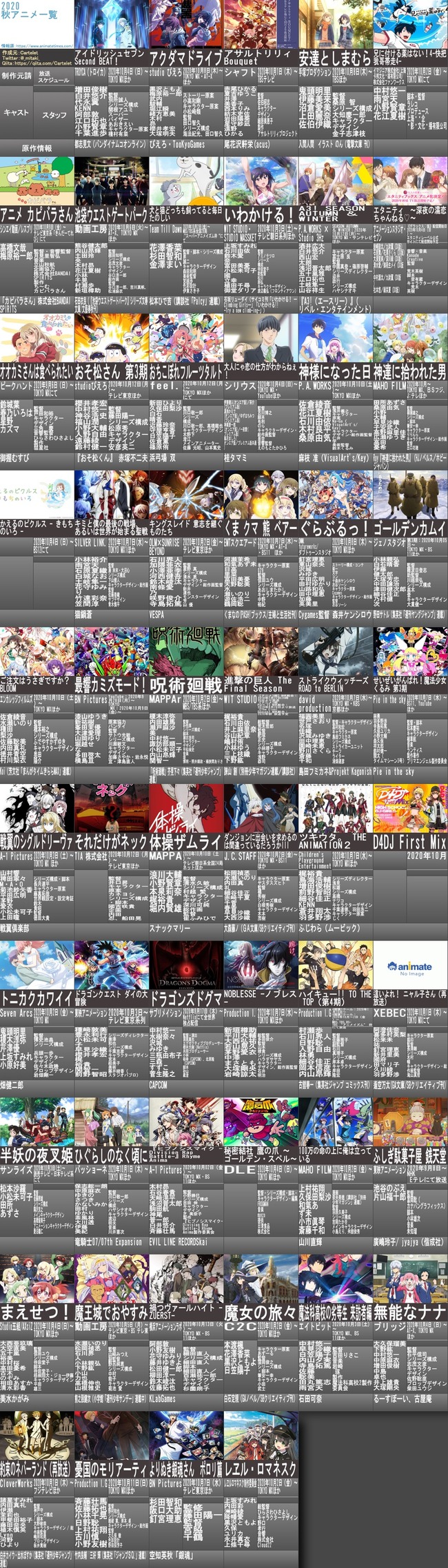 2020 fall animelist