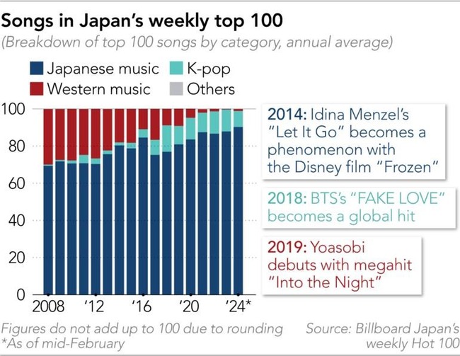 httpscms-image-bucket-production (2)