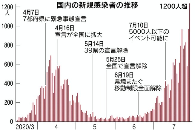 https___imgix-proxy.n8s.jp_DSXMZO6206604029072020EA2001-9