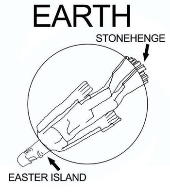 easterhenge (1)