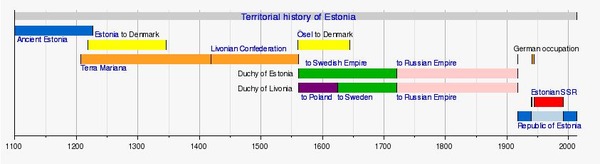 1409958780924