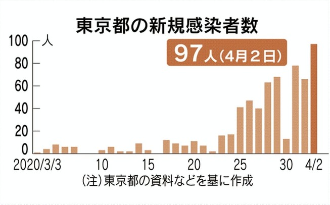 https___imgix-proxy.n8s.jp_DSXMZO5738831030032020I00004-5 (1)