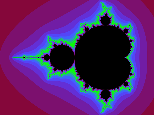 Mandelbrot_set_with_coloured_environment