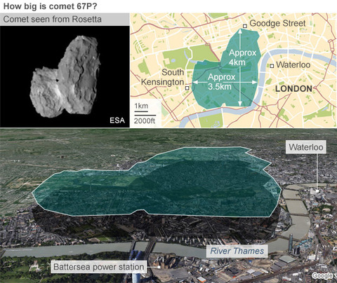_76758586_rosetta_comet_624