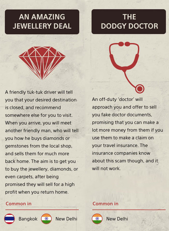 40-tourist-scams-around-world-5eb0102c2d456__700