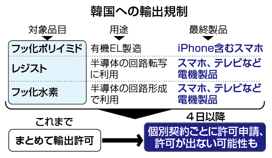 1562804077_20190707j-02-w550
