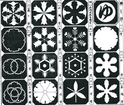 1562742130575