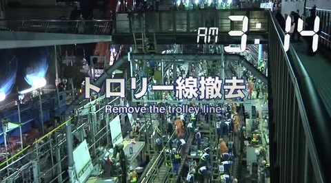 地上駅舎 東横線渋谷駅 工事