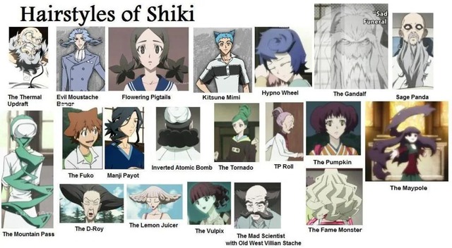 What's the worst haircut in anime