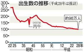 ダウンロード (16)