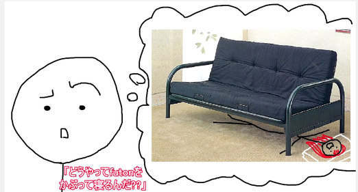 日本語由来 語源 英単語