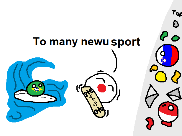 Tokyo Olympics 2020