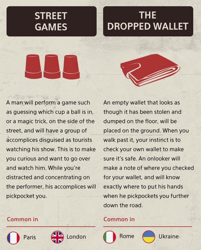 40-tourist-scams-around-world-5eb0101d4e3f9__700