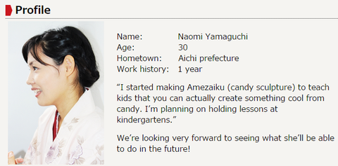 飴細工師職人 海外の反応