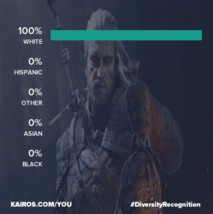 1496530869774