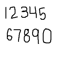 数字の1と7と9の書き方はどれが良いか 海外掲示板で激論が交わされる 海外の反応 海外の万国反応記 海外の反応