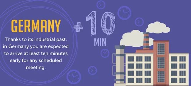 punctuality-differences-world-different-coutries