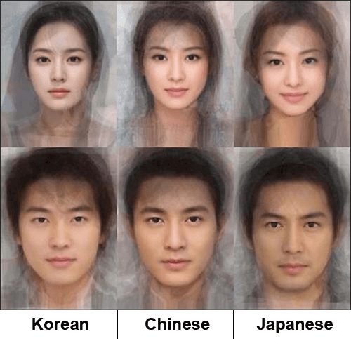 Chinese-vs-Japanese-vs-Korean-people