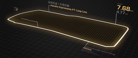 環状族　海外の反応