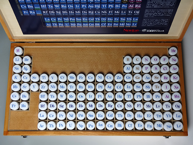 element1