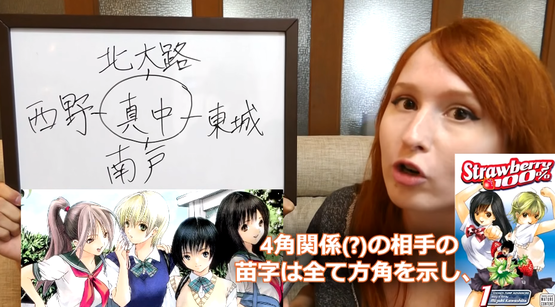 アニメキャラの名前の意味　海外の反応