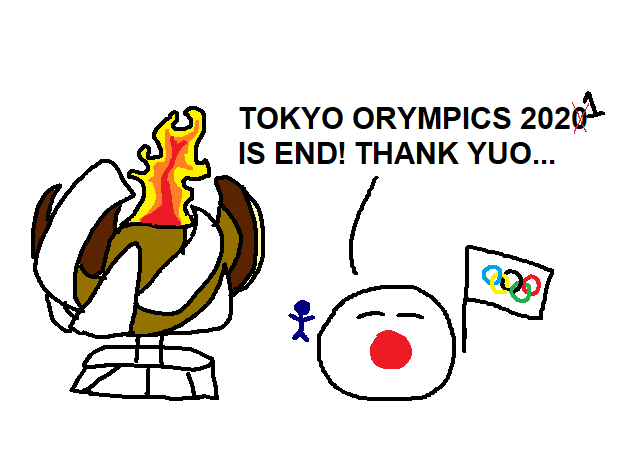 Tokyo Olympics 2020