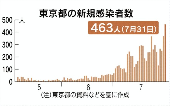 https___imgix-proxy.n8s.jp_DSXMZO6213327031072020I00001-2