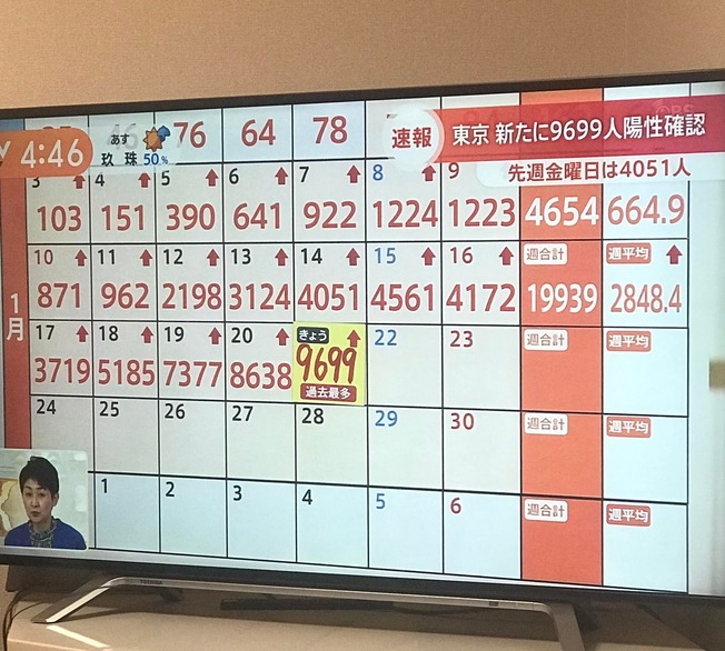 272274363_4776777062370717_4307892298382983757_n