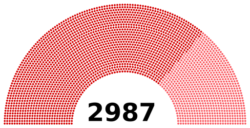 1418986788581