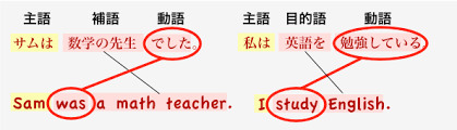 ダウンロード