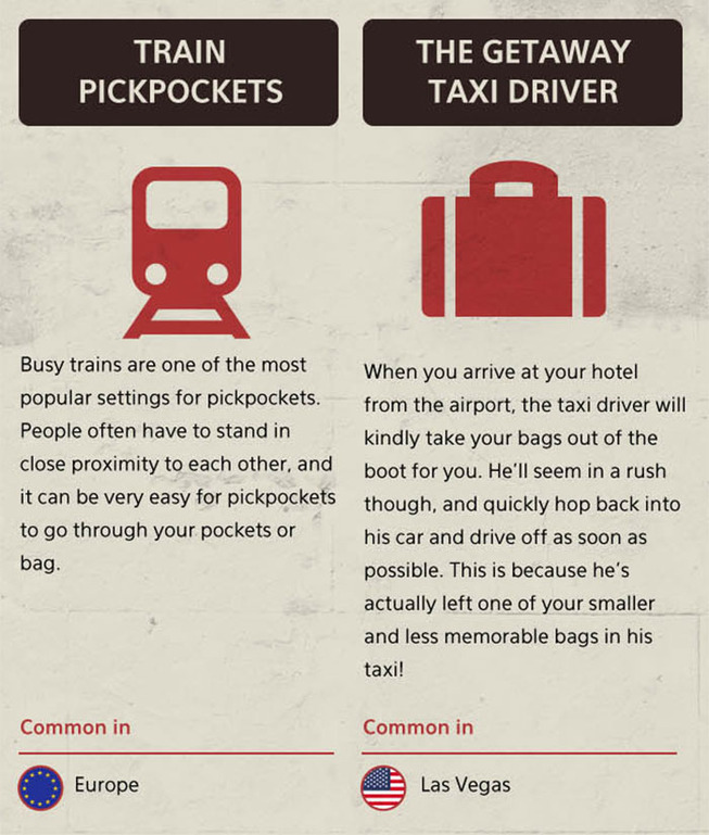 40-tourist-scams-around-world-5eb0102866f3b__700