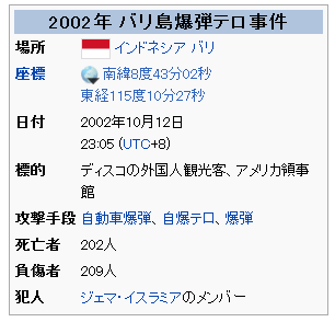 バリ島 テロ