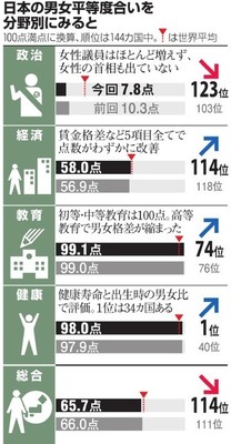20171102-00000017-asahi-000-8-view