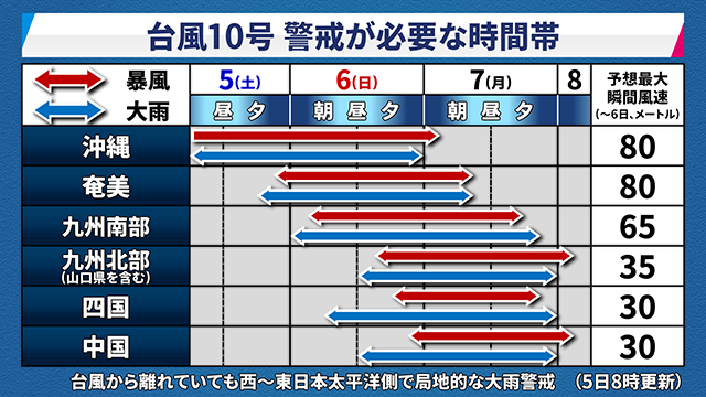 pic_typhoon_kkikan